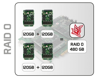 wings_raid_0.jpg