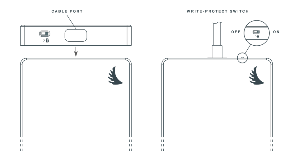 Angelbird CFexpress Type A Card Reader for fast file offloading